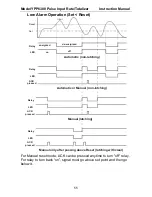 Preview for 55 page of YOKOGAWA YPP6300 Instruction Manual