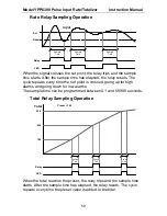 Preview for 59 page of YOKOGAWA YPP6300 Instruction Manual