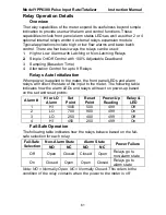 Preview for 61 page of YOKOGAWA YPP6300 Instruction Manual