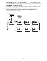 Preview for 70 page of YOKOGAWA YPP6300 Instruction Manual