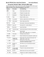 Preview for 71 page of YOKOGAWA YPP6300 Instruction Manual