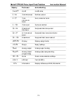 Preview for 73 page of YOKOGAWA YPP6300 Instruction Manual