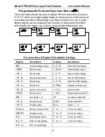 Preview for 78 page of YOKOGAWA YPP6300 Instruction Manual