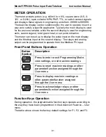 Preview for 81 page of YOKOGAWA YPP6300 Instruction Manual