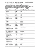 Preview for 85 page of YOKOGAWA YPP6300 Instruction Manual