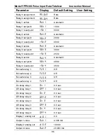 Preview for 86 page of YOKOGAWA YPP6300 Instruction Manual