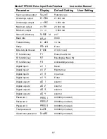 Preview for 87 page of YOKOGAWA YPP6300 Instruction Manual