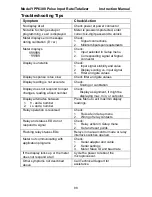 Preview for 88 page of YOKOGAWA YPP6300 Instruction Manual