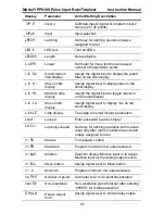 Preview for 92 page of YOKOGAWA YPP6300 Instruction Manual