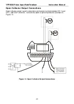 Preview for 23 page of YOKOGAWA YPP6830 Instruction Manual