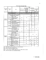 Preview for 3 page of YOKOGAWA ys100 series Technical Information