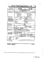 Предварительный просмотр 9 страницы YOKOGAWA ys100 series Technical Information