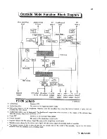 Предварительный просмотр 23 страницы YOKOGAWA ys100 series Technical Information