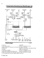 Предварительный просмотр 24 страницы YOKOGAWA ys100 series Technical Information