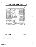 Предварительный просмотр 28 страницы YOKOGAWA ys100 series Technical Information