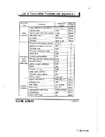 Предварительный просмотр 31 страницы YOKOGAWA ys100 series Technical Information