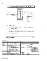 Предварительный просмотр 42 страницы YOKOGAWA ys100 series Technical Information