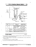 Предварительный просмотр 51 страницы YOKOGAWA ys100 series Technical Information