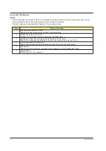 Preview for 3 page of YOKOGAWA YS1000 Series User Manual