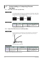 Preview for 9 page of YOKOGAWA YS1000 Series User Manual