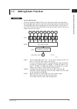 Preview for 10 page of YOKOGAWA YS1000 Series User Manual