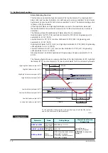 Preview for 11 page of YOKOGAWA YS1000 Series User Manual