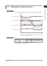 Preview for 12 page of YOKOGAWA YS1000 Series User Manual