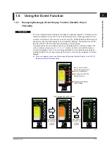 Preview for 14 page of YOKOGAWA YS1000 Series User Manual