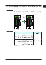 Preview for 16 page of YOKOGAWA YS1000 Series User Manual