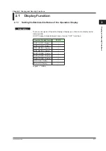 Preview for 18 page of YOKOGAWA YS1000 Series User Manual