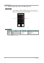 Preview for 21 page of YOKOGAWA YS1000 Series User Manual