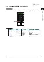 Preview for 22 page of YOKOGAWA YS1000 Series User Manual