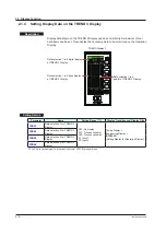 Preview for 23 page of YOKOGAWA YS1000 Series User Manual