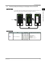 Preview for 26 page of YOKOGAWA YS1000 Series User Manual