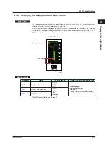 Preview for 28 page of YOKOGAWA YS1000 Series User Manual