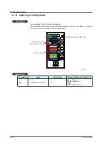 Preview for 29 page of YOKOGAWA YS1000 Series User Manual