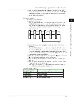 Preview for 34 page of YOKOGAWA YS1000 Series User Manual