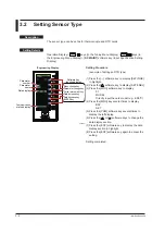 Preview for 35 page of YOKOGAWA YS1000 Series User Manual