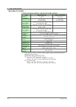 Preview for 47 page of YOKOGAWA YS1000 Series User Manual