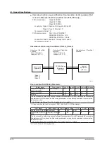 Preview for 53 page of YOKOGAWA YS1000 Series User Manual