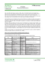 YOKOGAWA YS80 Series Technical Information preview