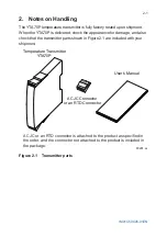 Preview for 11 page of YOKOGAWA YTA Series User Manual