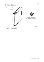 Preview for 16 page of YOKOGAWA YTA Series User Manual