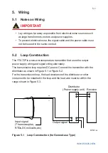 Preview for 19 page of YOKOGAWA YTA Series User Manual