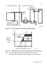 Preview for 20 page of YOKOGAWA YTA Series User Manual