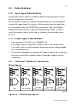 Preview for 21 page of YOKOGAWA YTA Series User Manual