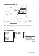 Preview for 32 page of YOKOGAWA YTA Series User Manual