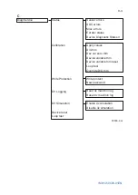 Preview for 34 page of YOKOGAWA YTA Series User Manual