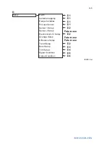 Preview for 35 page of YOKOGAWA YTA Series User Manual