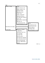 Preview for 37 page of YOKOGAWA YTA Series User Manual